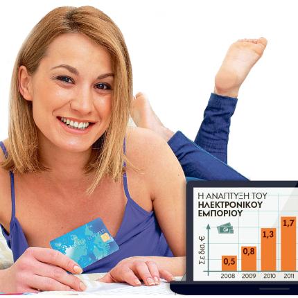 Στροφή των καταναλωτών στις ... ψηφιακές βιτρίνες