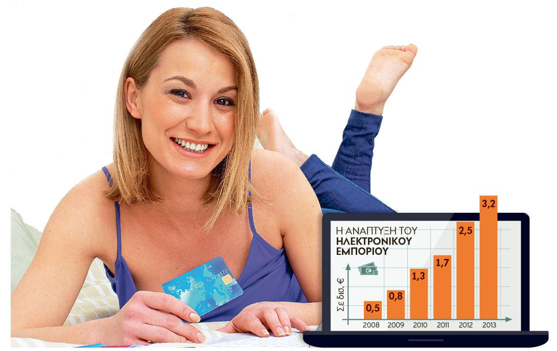 Στροφή των καταναλωτών στις ... ψηφιακές βιτρίνες