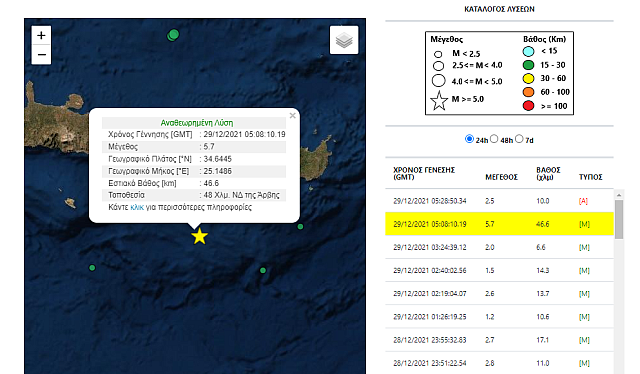 σεισμός άρβη