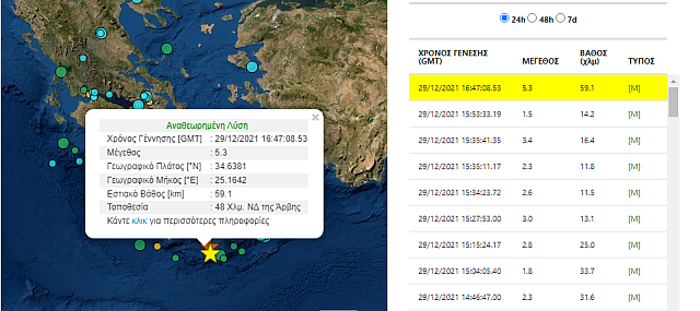 Νέος σεισμός στην Κρήτη