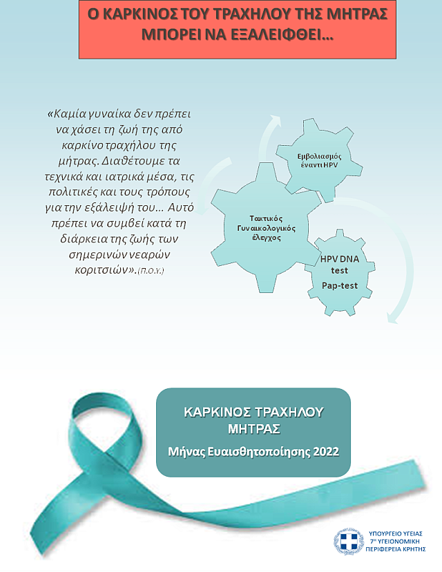 καρκίνος τραχήλου μήτρας