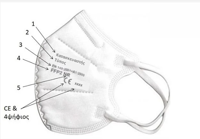 οδηγιες μασκες