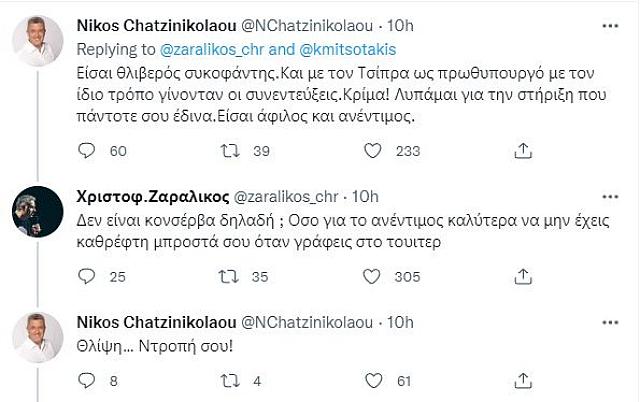 Κόντρα