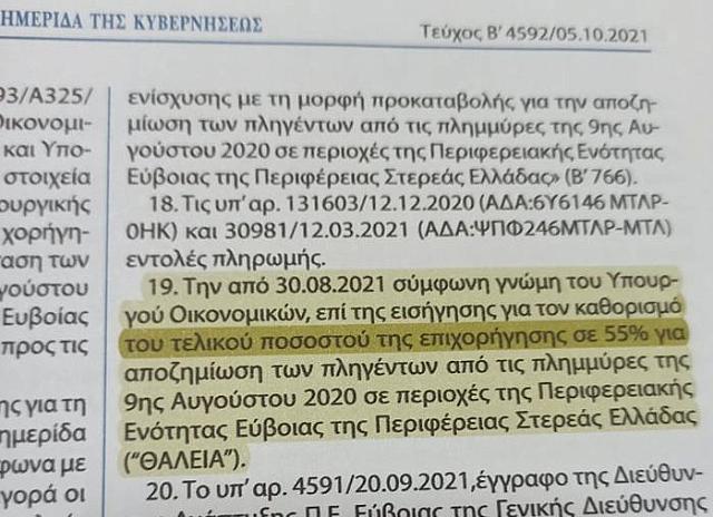 Το ΦΕΚ με τις αποζημιώσεις