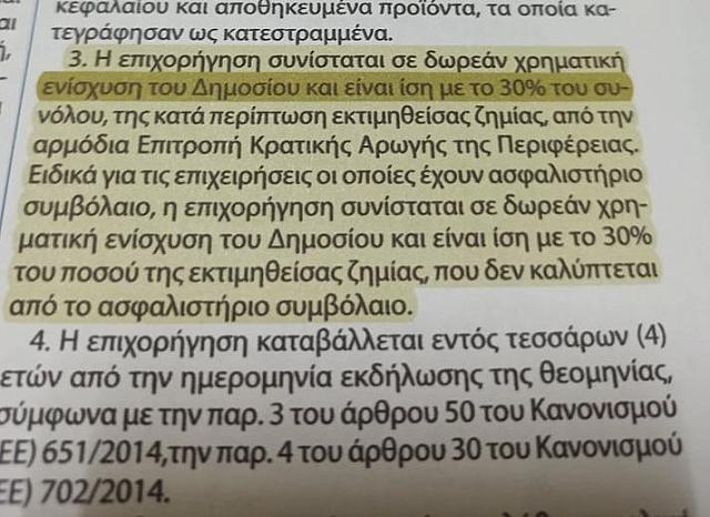 Το ΦΕΚ με τις αποζημιώσεις