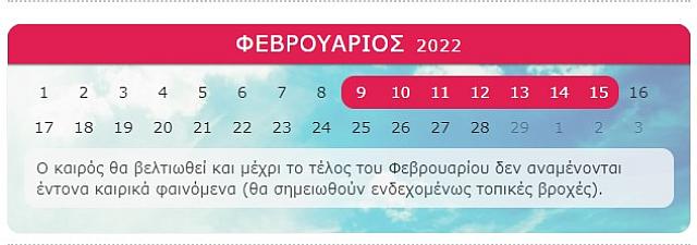 πινακας μερομηνια