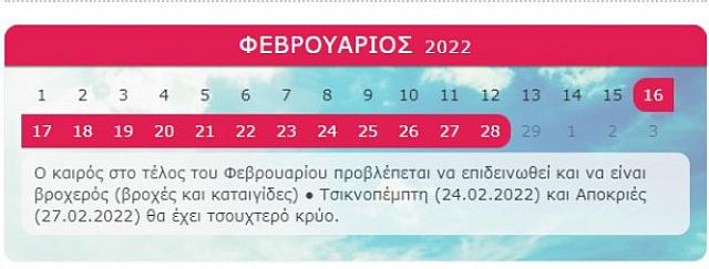 πινακας μερομηνια