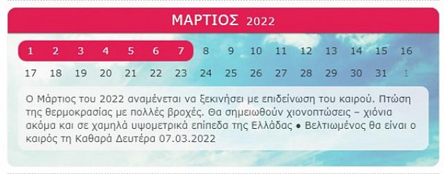 πινακας μερομηνια