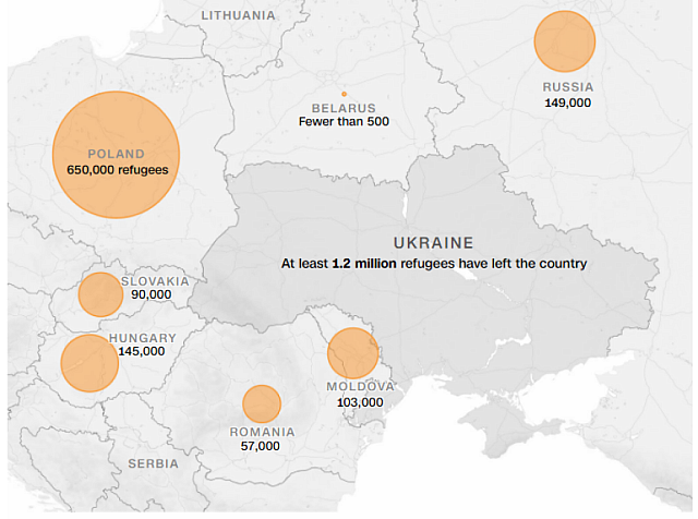 Η κατανομή των προσφύγων 