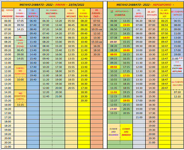 Αλλαγές και τροποποιήσεις στα δρομολόγια του Αστικού ΚΤΕΛ