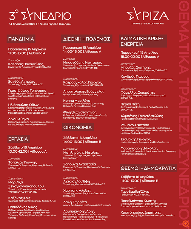 ΣΥΡΙΖΑ πρόγραμμα 2