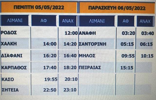 Πρέβελης: Τροποποίηση δρομολογίων εξαιτίας των κακών καιρικών συνθηκών