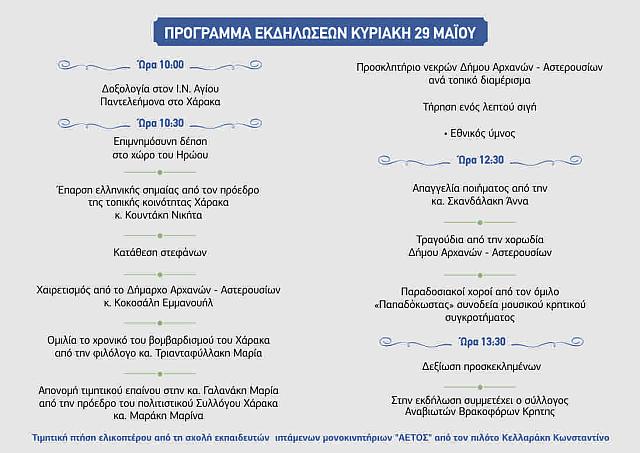 χάρακας μάχη της κρήτης