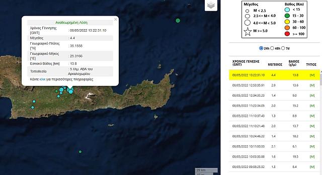 νέα σεισμική δόνηση στο Αρκαλοχώρι 