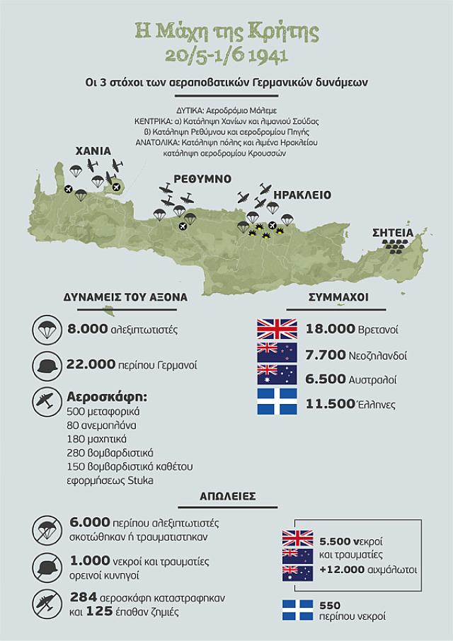 χαλκιαδάκης