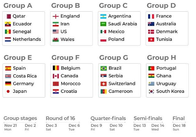 Μουντιαλ ομιλοι