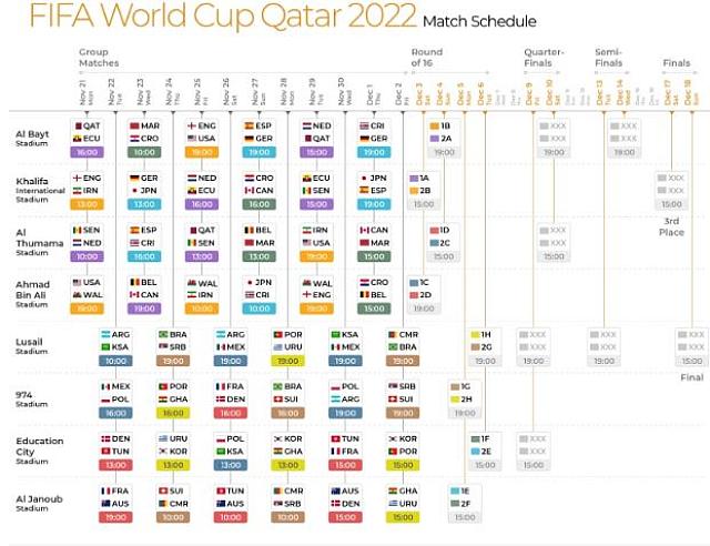 Μουντιαλ προγραμμα