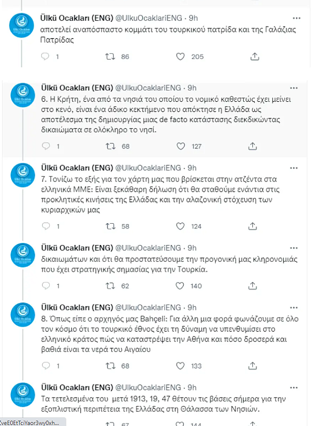 γκριζοι λυκοι