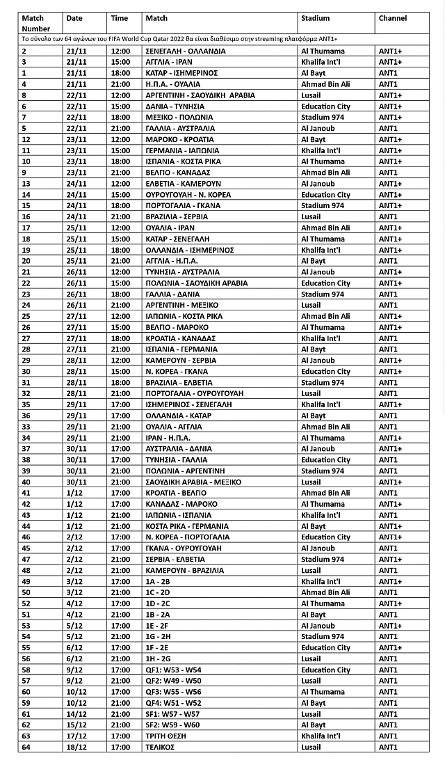 μουντιαλ ΑΝΤ1