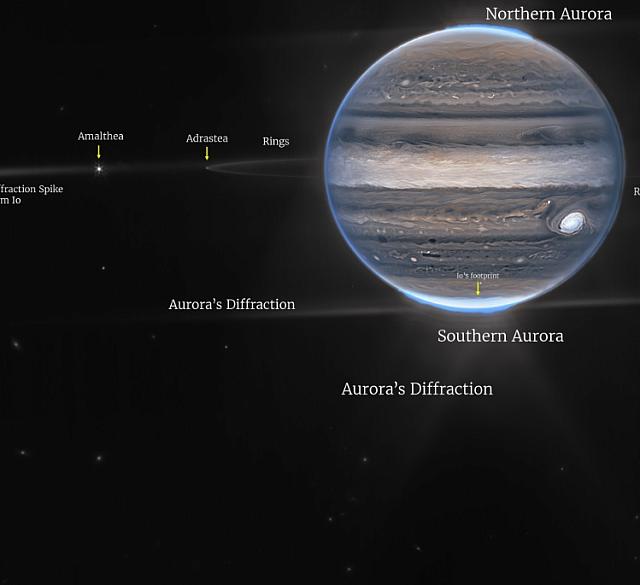 πλανήτης ΔΙΑΣ