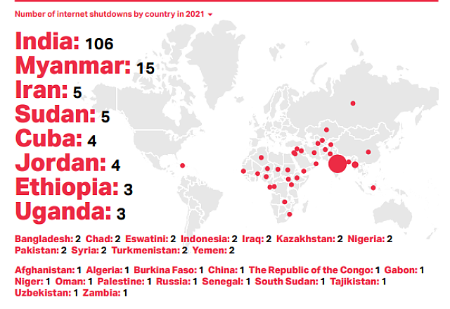 διαδυκτιακο λοκνταουν