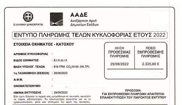 τελη κυκλοφορίας