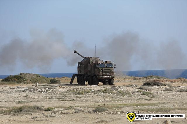 Εθνική Φρουρά: Επιχειρησιακές Βολές Μονάδων Πυροβολικού Μάχης