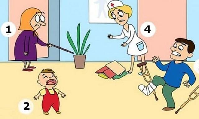 Τεστ προσωπικότητας