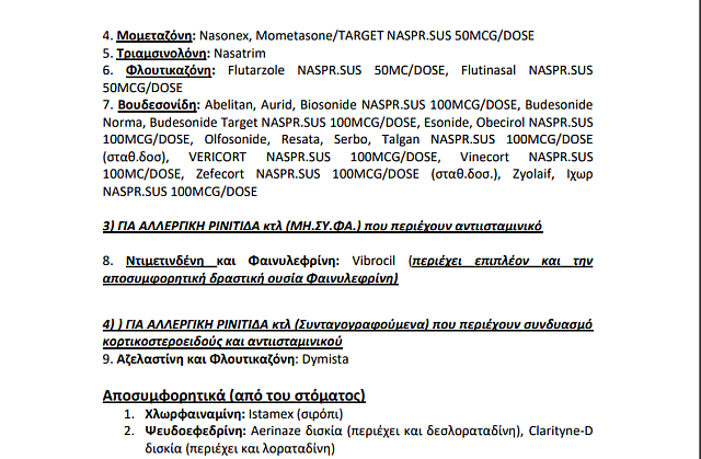 Η λίστα του ΕΟΦ με τα εναλλακτικά φάρμακα ευρείας χρήσης