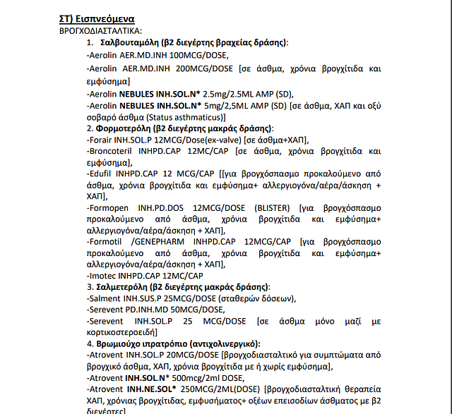 Η λίστα του ΕΟΦ με τα εναλλακτικά φάρμακα ευρείας χρήσης