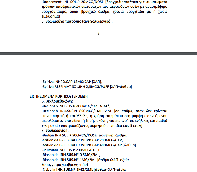 Η λίστα του ΕΟΦ με τα εναλλακτικά φάρμακα ευρείας χρήσης