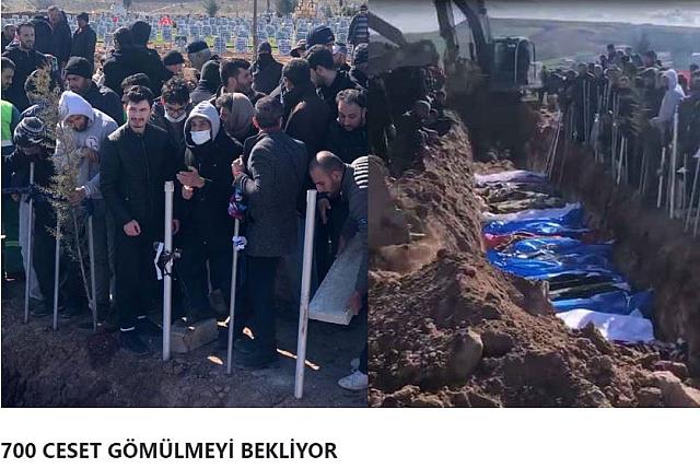 ΣΕΙΣΜΟΙ ΤΟΥΡΚΙΑ