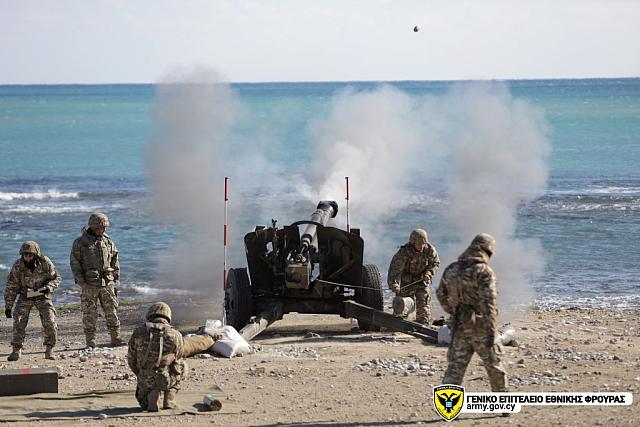 Βολές Μονάδων Πυροβολικού της Εθνικής Φρουράς