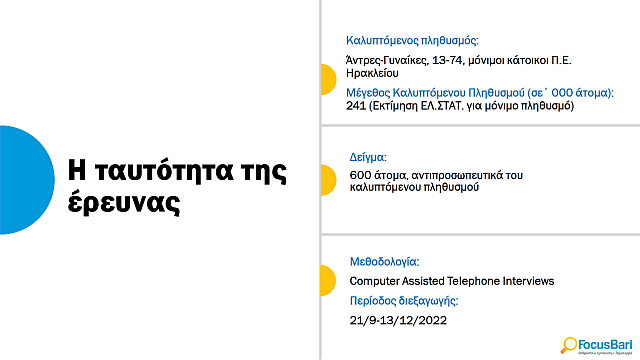 ερευνα focus bari ΠΕ Ηρακλειου