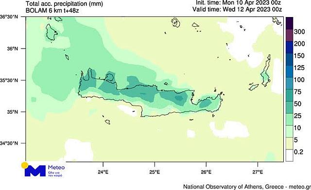 βροχομετρικά μετεο