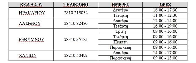 γραμμή υποστήριξης πανελλαδικές