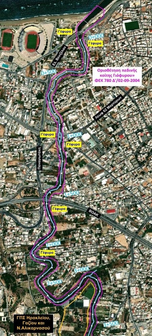 ποταμος Γιορφυρο