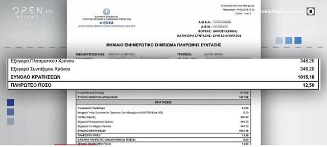 συνταξη 12 ευρω