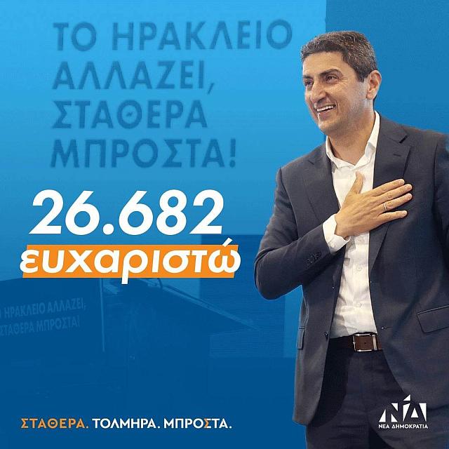 Λευτέρης Αυγενάκης