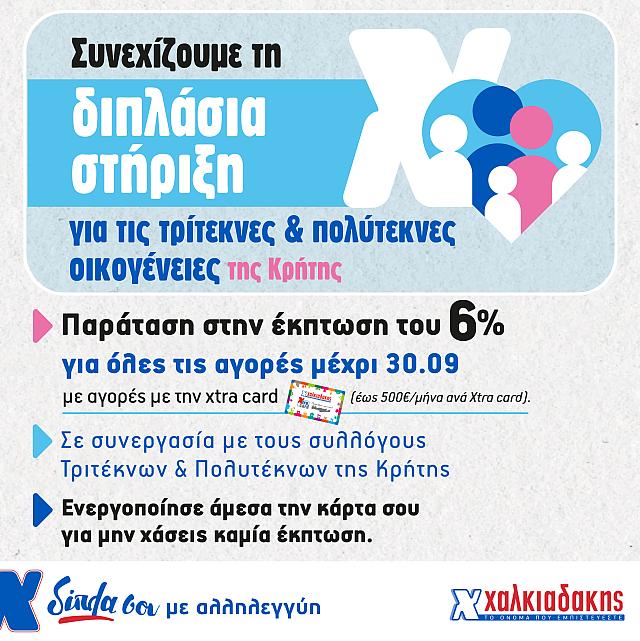 σούπερ μάρκετ χαλκιαδάκης πολύτεκνοι