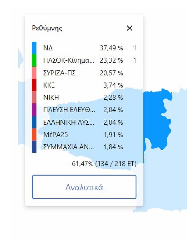 ρεθυμνο