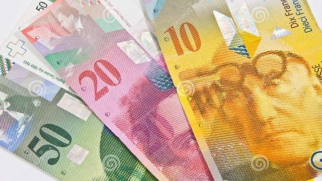 ελβετικό φράγκο