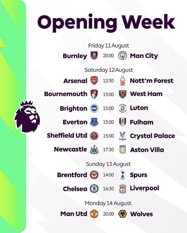 PREMIER LEAGUE