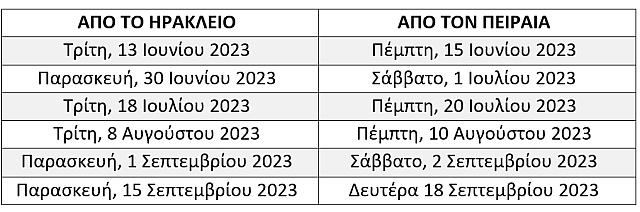 MINOAN LINES: Από 13 Ιουνίου «σαλπάρουμε» για Τήνο!