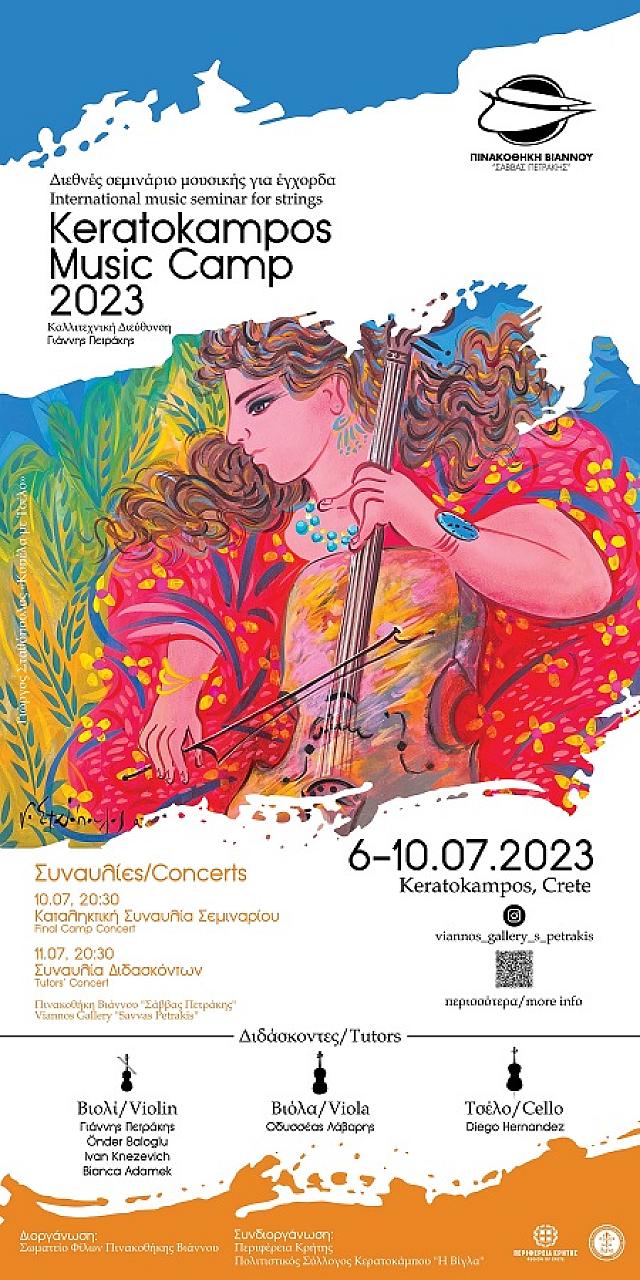 κερατόκαμπος