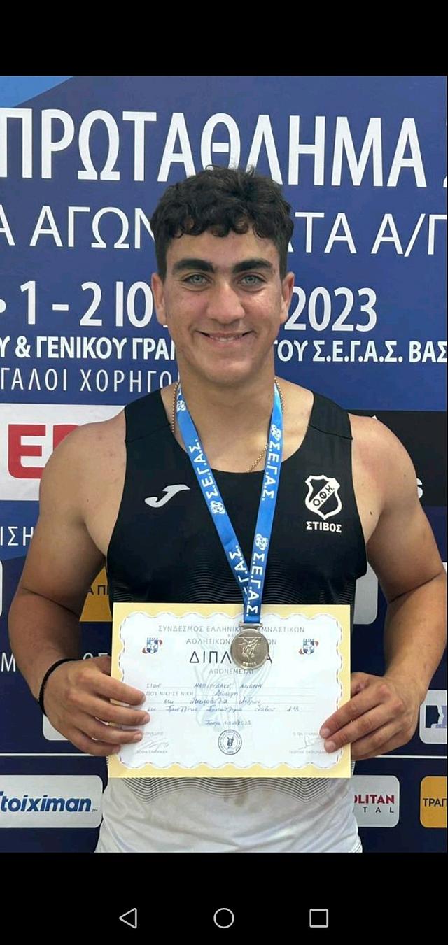 μαθιουδακης