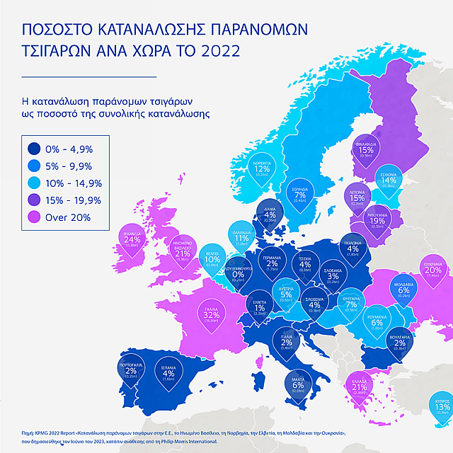 KPMG Report - Infographic EU map