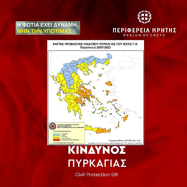 κινδυνος πυρκαγιάς
