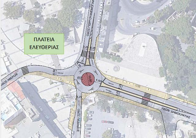 πλατεία ελευθερίας