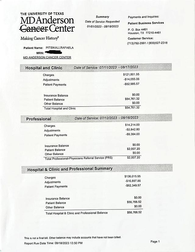 ραφαέλα απόδειξη νοσοκομείο